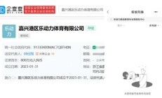 开云APP下载:张继科球馆开业 场地方：不对外营业